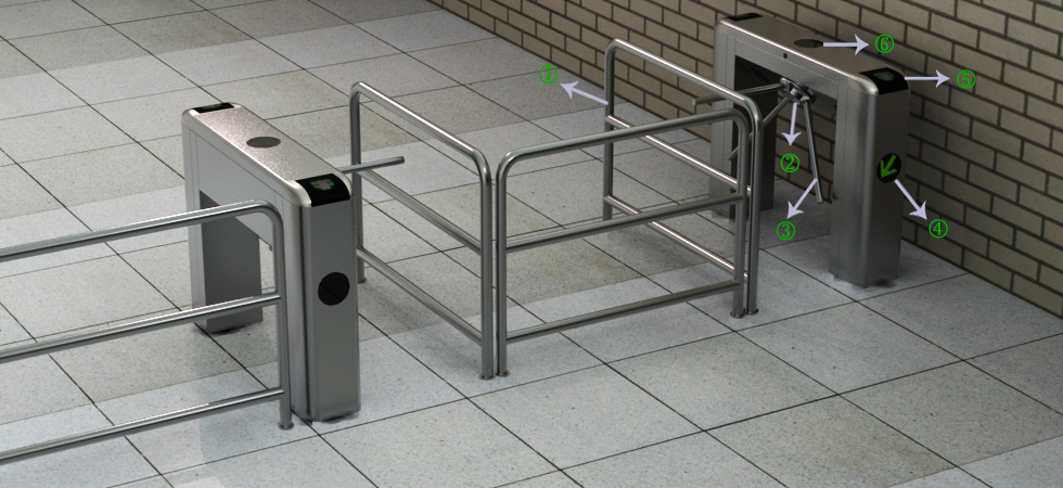 tripod turnstiles, turnstyles,access control gates,barrier