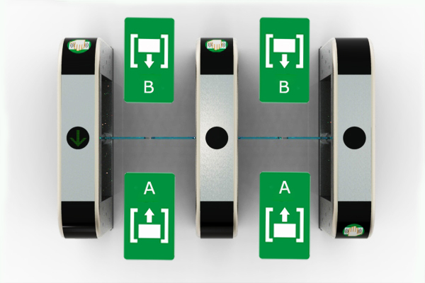 optical gates,turnstiles, turnstyles gates,access control system