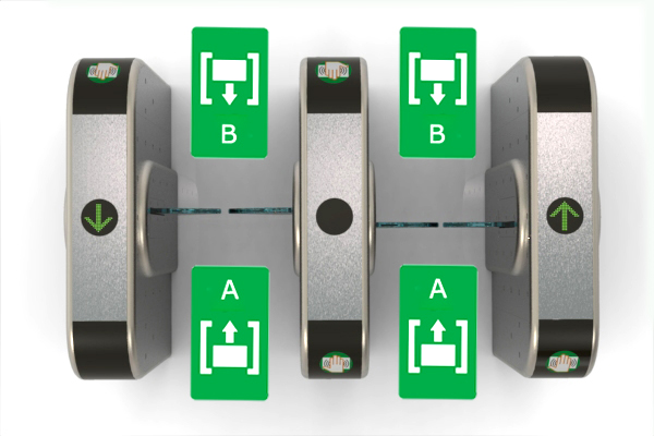 access control system, gates,optical gates,turnstiles