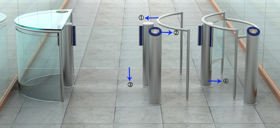 optical gates,swing turnstiles,access control,barrier